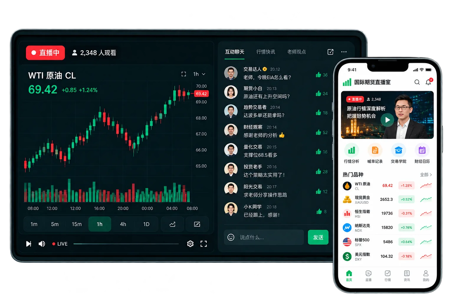 HOUGADS行情直播终端与移动端界面