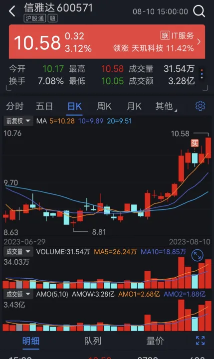 期货做短线看多少周期(期货做长线看多久的行情)_https://www.hougads.com_恒指学院_第1张