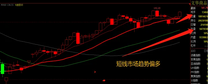 期货交易策略与要领(期货交易策略与要领有哪些)_https://www.hougads.com_恒指直播室_第1张