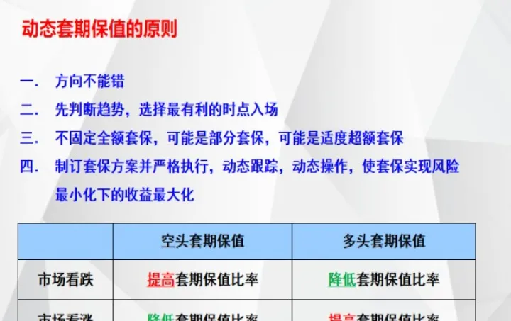原料进口企业怎么期货套保(原材料期货套保)_https://www.hougads.com_恒指直播室_第1张