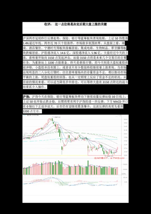 期货中如何确定压力有效(期货中的压力位怎么分析出来的)_https://www.hougads.com_恒指直播室_第1张