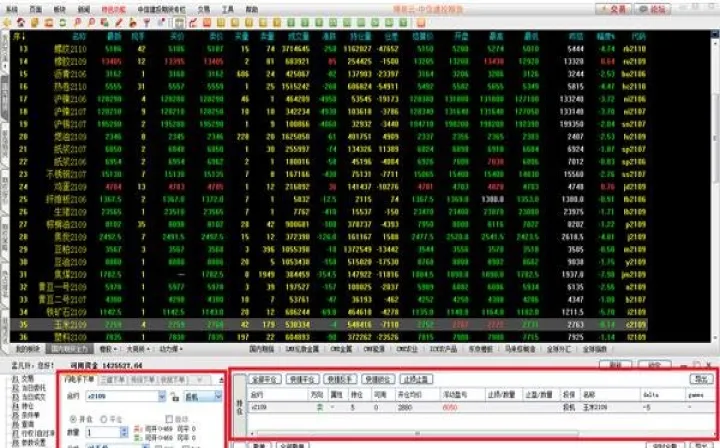 期货怎么加仓有效(期货怎么样加仓解套)_https://www.hougads.com_恒指学院_第1张