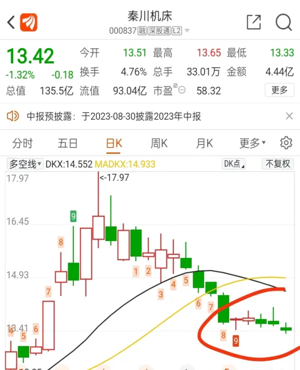 期货高位盘整意味着什么(期货如何过滤盘整行情)_恒指直播室_第1张_厚德恒指期货直播室 期货高位盘整意味着什么(期货如何过滤盘整行情)_https://www.hougads.com_恒指直播室_第1张