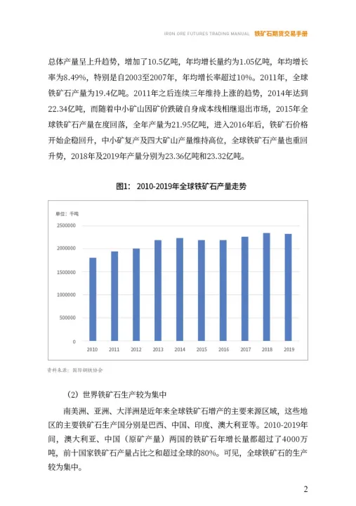 铁矿石期货哪年上市的(买铁矿石期货需要什么条件)_恒指学院_第1张_厚德恒指期货直播室 铁矿石期货哪年上市的(买铁矿石期货需要什么条件)_https://www.hougads.com_恒指学院_第1张