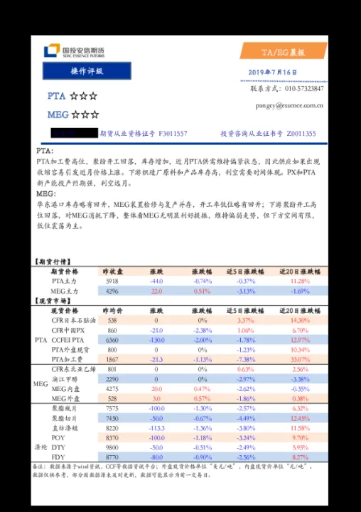 国投安信期货提现(国投安信期货交易手续费)_https://www.hougads.com_恒指期货_第1张