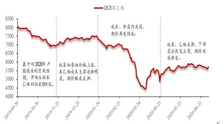 硅锰合金期货交割8月份(硅锰合金期货交割8月份走势)_https://www.hougads.com_恒指学院_第1张