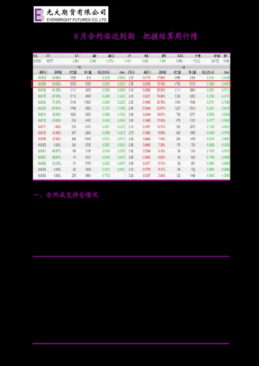 外汇期货合约到期(外汇期货合约每点价值计算公式)_恒指学院_第1张_厚德恒指期货直播室 外汇期货合约到期(外汇期货合约每点价值计算公式)_https://www.hougads.com_恒指学院_第1张