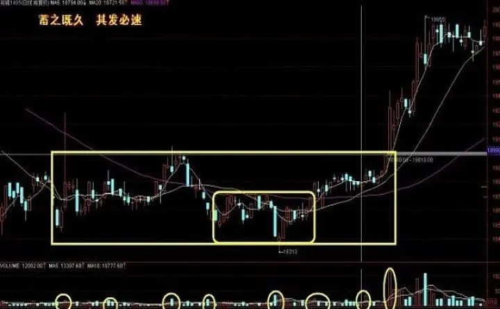 期货涨跌幅度是什么(期货的涨跌幅度)_恒指学院_第1张_厚德恒指期货直播室 期货涨跌幅度是什么(期货的涨跌幅度)_https://www.hougads.com_恒指学院_第1张