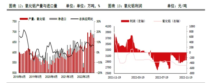 伦铝期货实时行情汇金网(伦铝期货实时行情)_https://www.hougads.com_恒指直播室_第1张