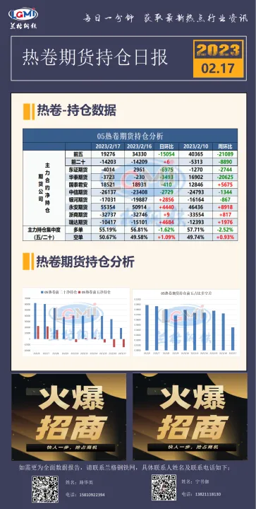 热卷期货是哪个交易所(什么叫热卷期货)_https://www.hougads.com_恒指学院_第1张