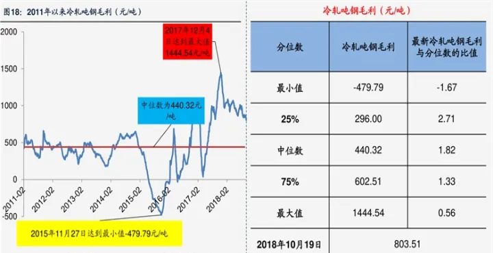 煤炭期货什么时候出现的(煤炭期货交易市场)_https://www.hougads.com_恒指学院_第1张