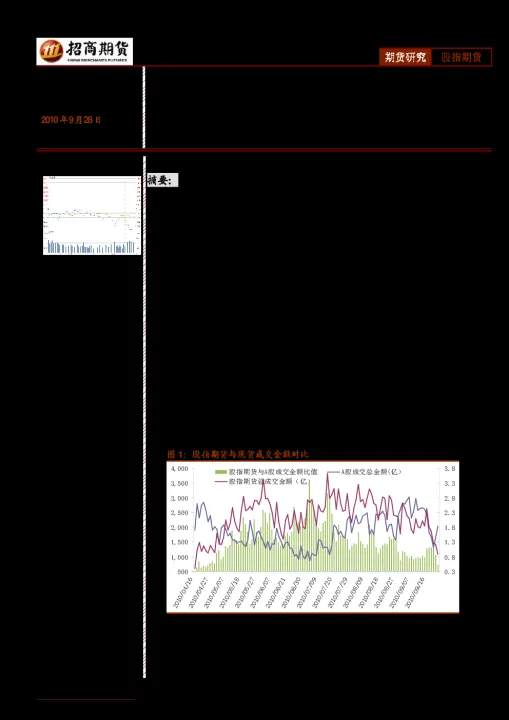 期货下挫动摇信心(推动期货涨跌的动力)_https://www.hougads.com_恒指期货_第1张