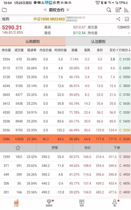 股指期货杠杆多少才合适(股指期货杠杆多少才合适买入)_恒指期货_第1张_厚德恒指期货直播室 股指期货杠杆多少才合适(股指期货杠杆多少才合适买入)_https://www.hougads.com_恒指期货_第1张