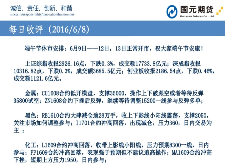 0708期货大讲堂收评(期货收评及夜盘策略)_恒指直播室_第1张_厚德恒指期货直播室 0708期货大讲堂收评(期货收评及夜盘策略)_https://www.hougads.com_恒指直播室_第1张