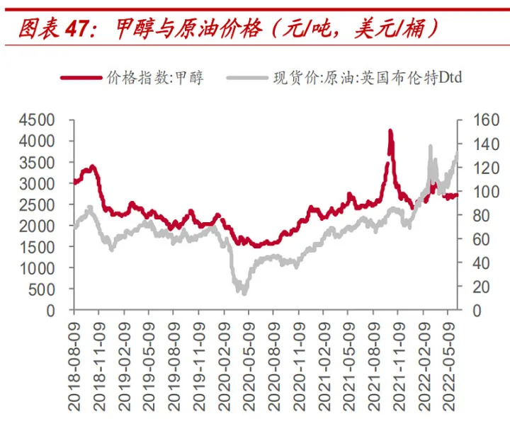 国外煤炭期货走势(国际煤炭期货实时行情)_https://www.hougads.com_恒指学院_第1张