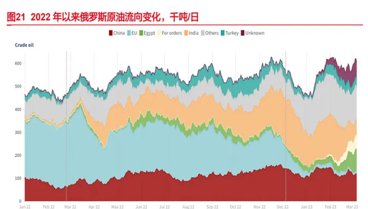 石油期货导致中行损失多少(石油期货行情受什么影响)_恒指期货_第1张_厚德恒指期货直播室 石油期货导致中行损失多少(石油期货行情受什么影响)_https://www.hougads.com_恒指期货_第1张