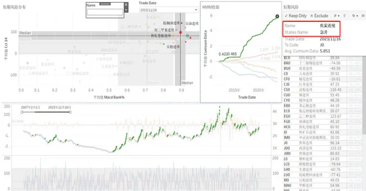 焦炭期货涨12是多少(期货焦炭涨跌跟什么有关)_https://www.hougads.com_恒指期货_第1张