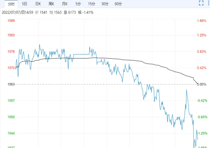 玻璃期货升至年内新高(玻璃期货波动大吗)_https://www.hougads.com_恒指学院_第1张
