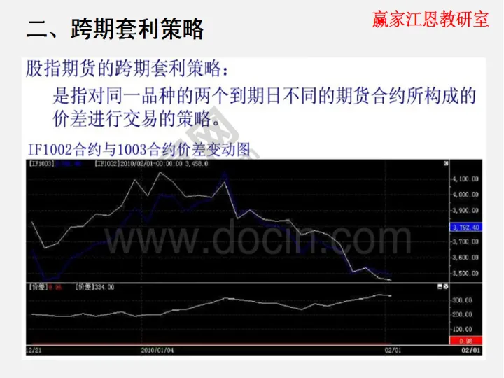 股指期货强制减仓是什么意思(股指期货强制平仓规则)_https://www.hougads.com_恒指学院_第1张