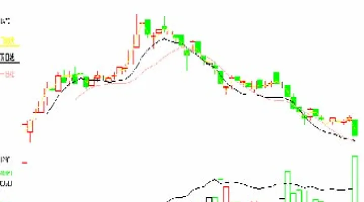 玉米期货行情走势筑底(玉米期货行情分析最新)_https://www.hougads.com_恒指期货_第1张
