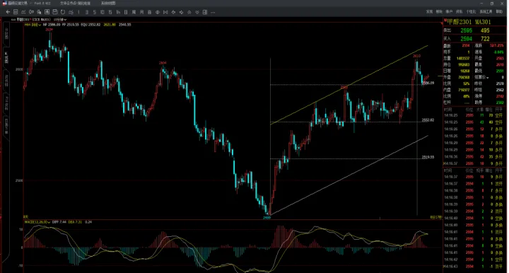 期货量化投资净值计算(期货量化投资策略模型)_https://www.hougads.com_恒指直播室_第1张