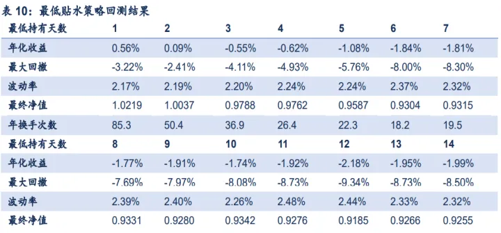 量化投资选期货品种(量化投资选期货品种有哪些)_https://www.hougads.com_恒指直播室_第1张