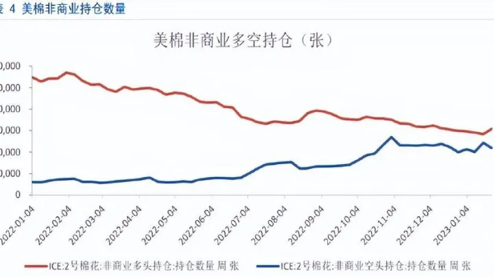 郑州棉花期货交易的多吗(郑州棉花期货最新行情)_https://www.hougads.com_恒指直播室_第1张