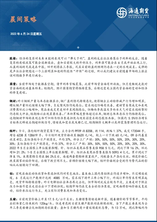 海通期货费用高吗现在(海通期货需要多少资金)_https://www.hougads.com_恒指期货_第1张