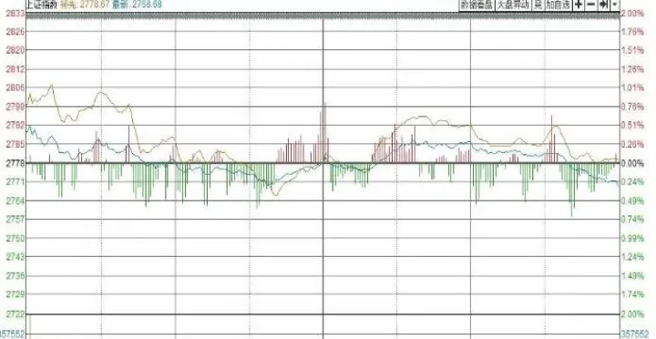杠杆期货不过夜(30倍杠杆期货)_https://www.hougads.com_恒指期货_第1张
