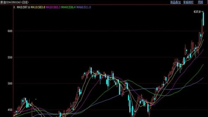 魔鬼期货训练营(期货k线训练营)_恒指直播室_第1张_厚德恒指期货直播室 魔鬼期货训练营(期货k线训练营)_https://www.hougads.com_恒指直播室_第1张