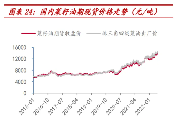 期货菜籽油涨停(菜籽油期货的涨停板)_恒指直播室_第1张_厚德恒指期货直播室 期货菜籽油涨停(菜籽油期货的涨停板)_https://www.hougads.com_恒指直播室_第1张