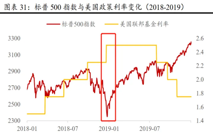 美国股指期货跌停意味着什么(美国股指期货为什么跌)_https://www.hougads.com_恒指期货_第1张