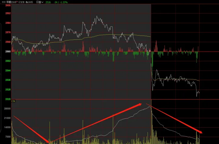 期货锁仓会自动成交么(期货锁仓会自动成交么嘛)_https://www.hougads.com_恒指期货_第1张