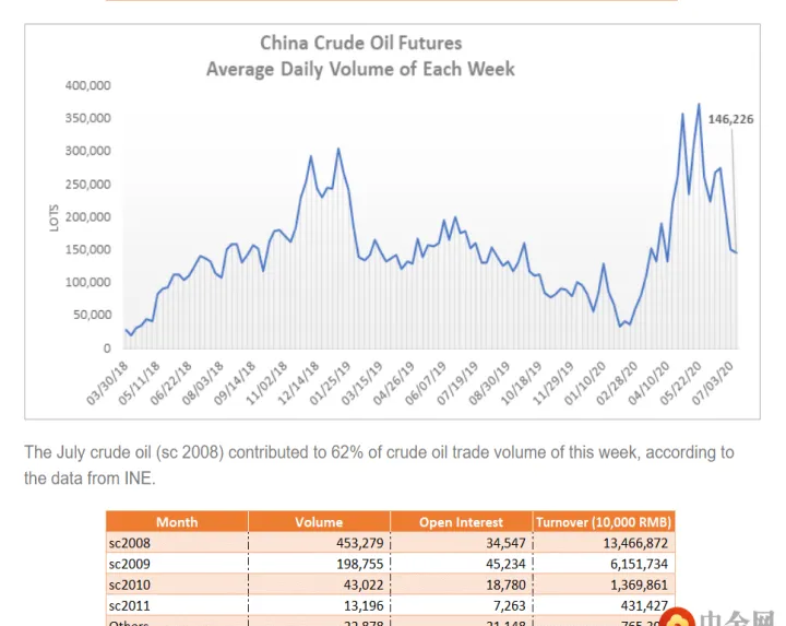 国际商品期货交易额(国际商品期货MT4)_恒指直播室_第1张_厚德恒指期货直播室 国际商品期货交易额(国际商品期货MT4)_https://www.hougads.com_恒指直播室_第1张