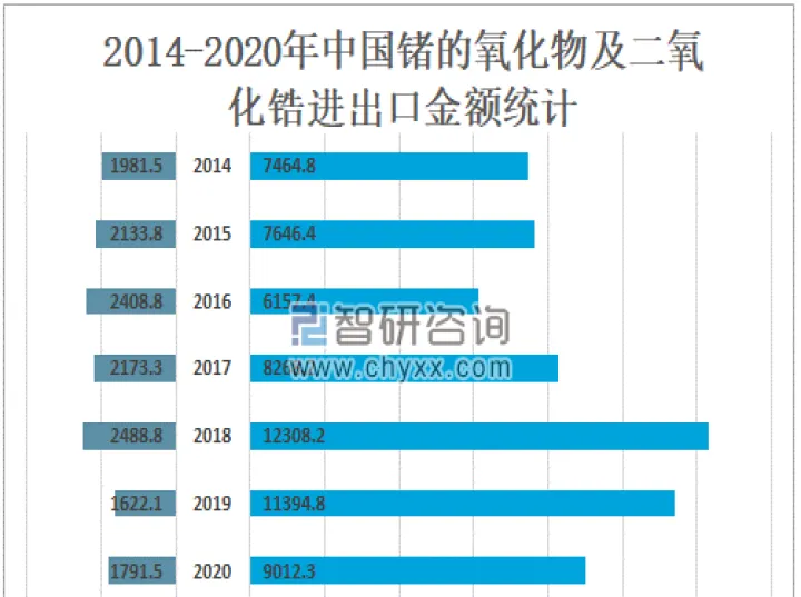 金属锗期货走势(金属钨期货价格走势)_https://www.hougads.com_恒指期货_第1张