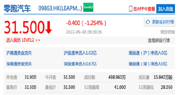 恒生期货夜盘怎么看涨跌趋势(恒生指数夜间开盘时间)_https://www.hougads.com_恒指期货_第1张