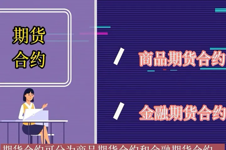 目前上市的股指期货有哪些(目前的股指期货有哪些)_https://www.hougads.com_恒指期货_第1张