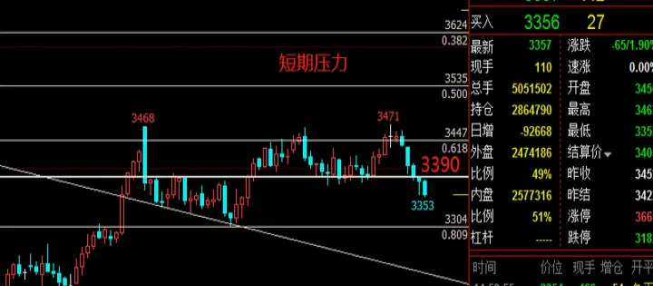 螺纹期货是多少杠杆(螺纹期权杠杆一般多少倍)_https://www.hougads.com_恒指学院_第1张