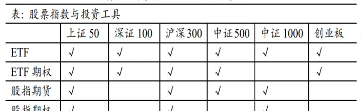 上证50股指期货介绍(上证50股指期货行情)_恒指直播室_第1张_厚德恒指期货直播室 上证50股指期货介绍(上证50股指期货行情)_https://www.hougads.com_恒指直播室_第1张
