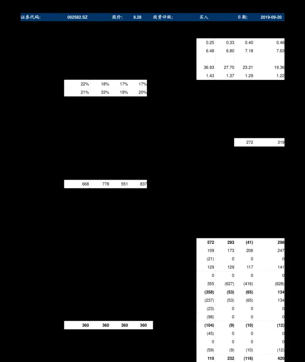 股指期货实时查询(股指期货实时行情)_恒指期货_第1张_厚德恒指期货直播室 股指期货实时查询(股指期货实时行情)_https://www.hougads.com_恒指期货_第1张