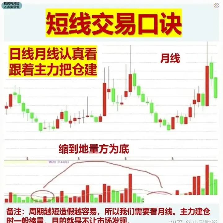 期货短线开仓成功率多少合适(期货适合做短线的品种有哪些)_恒指学院_第1张_厚德恒指期货直播室 期货短线开仓成功率多少合适(期货适合做短线的品种有哪些)_https://www.hougads.com_恒指学院_第1张
