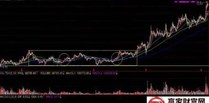 期货可用账户资金变动(期货可用资金一直不可取)_https://www.hougads.com_恒指期货_第1张