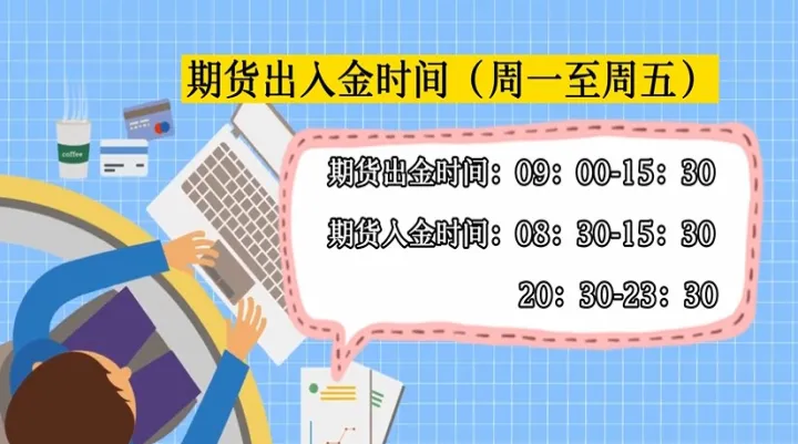期货什么时段可以出金(期货账户一天最大出金)_https://www.hougads.com_恒指直播室_第1张