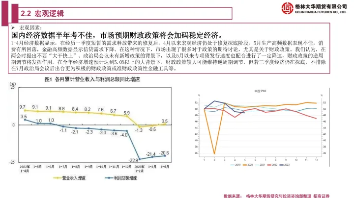 油脂类期货大跌(油脂期货的牛市何时来)_https://www.hougads.com_恒指学院_第1张