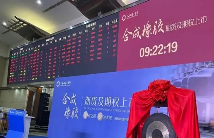 期货的交易规则是什么(橡胶期货最新交易规则)_https://www.hougads.com_恒指直播室_第1张