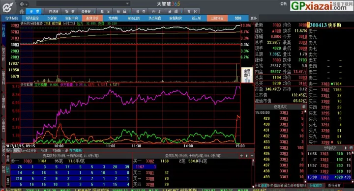 生意社期货商品多空指数(期货里面的多空是什么意思)_https://www.hougads.com_恒指学院_第1张