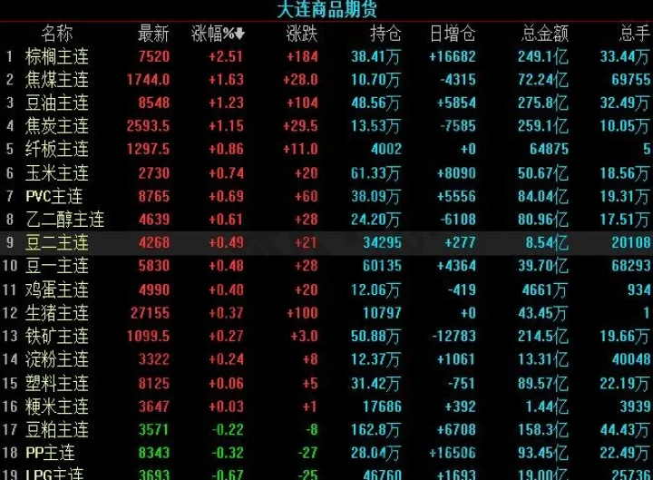 股指期货如何判断走势(股指怎么判断今天走势)_https://www.hougads.com_恒指直播室_第1张