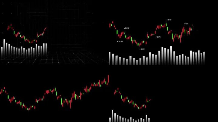 期货走势图红线表示(期货走势图怎么看)_https://www.hougads.com_恒指学院_第1张