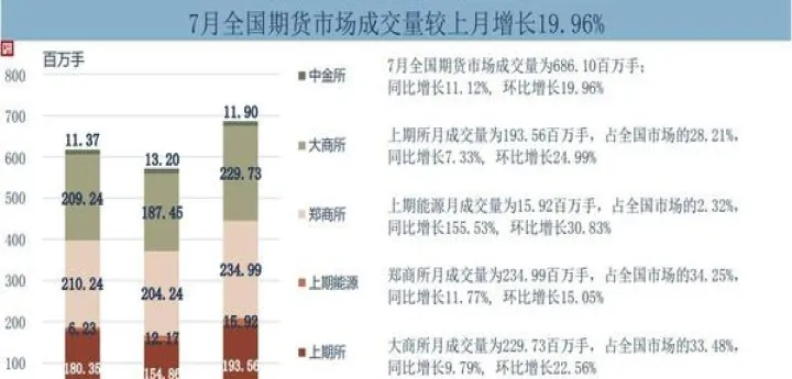 每种期货波动一下(期货波动最大的时间段)_恒指学院_第1张_厚德恒指期货直播室 每种期货波动一下(期货波动最大的时间段)_https://www.hougads.com_恒指学院_第1张