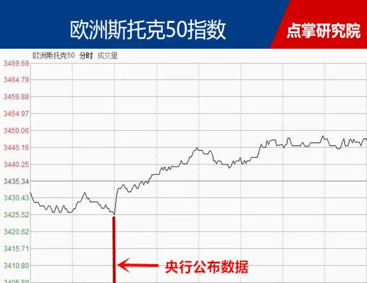 道琼斯期货指数代码是多少(道琼斯美国指数股票代码)_恒指直播室_第1张_厚德恒指期货直播室 道琼斯期货指数代码是多少(道琼斯美国指数股票代码)_https://www.hougads.com_恒指直播室_第1张